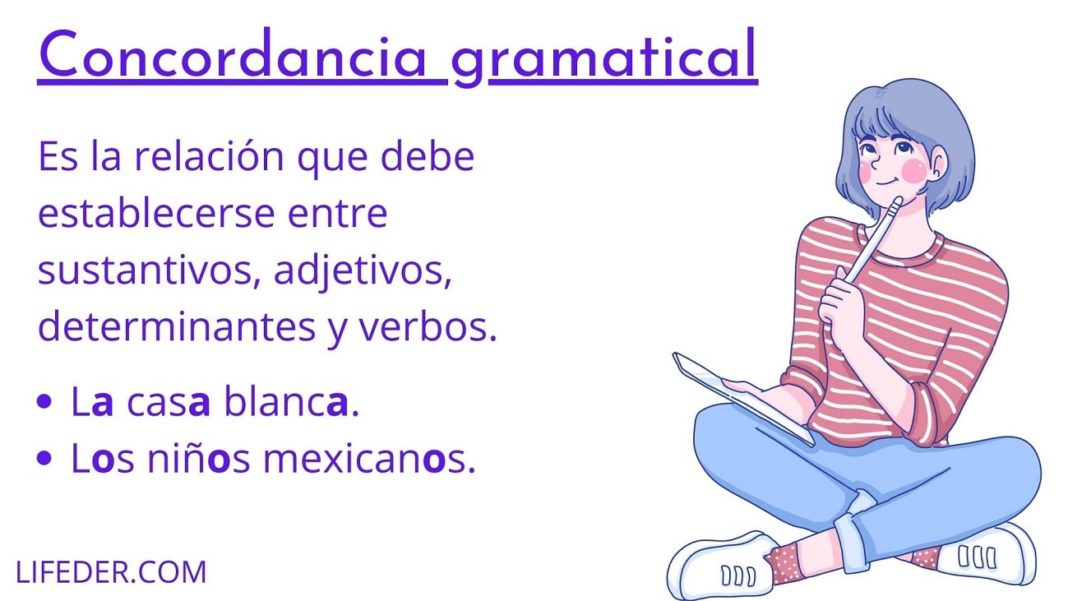 La Concordancia Gramatical Para Cuarto Grado De Primaria 2022 Images