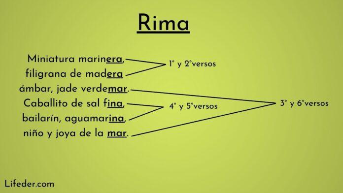 Rimas Qu Son Definici N Tipos Caracter Sticas Ejemplos