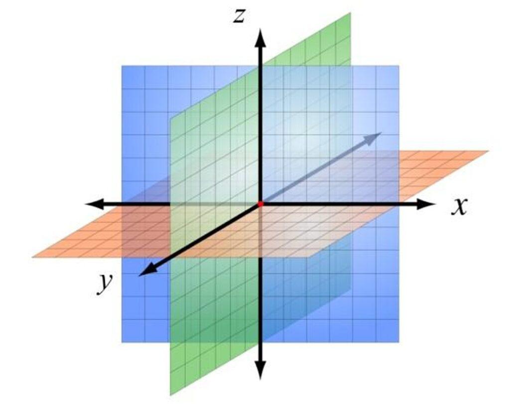 Sistema de coordenadas rectangulares qué es para qué sirve ejemplos