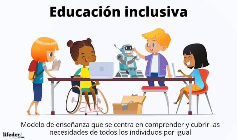 Total 76+ imagen modelo de educacion inclusiva