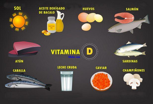 Los 15 Alimentos Más Ricos En Vitamina D Naturales Lifeder 9178