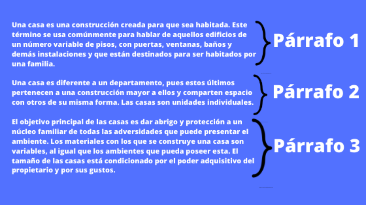 Ejemplos De Ideas Principales Y Secundarias De Un Parrafo Nuevo Ejemplo 9398