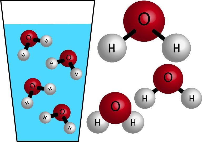 Propiedades físicas y químicas del agua