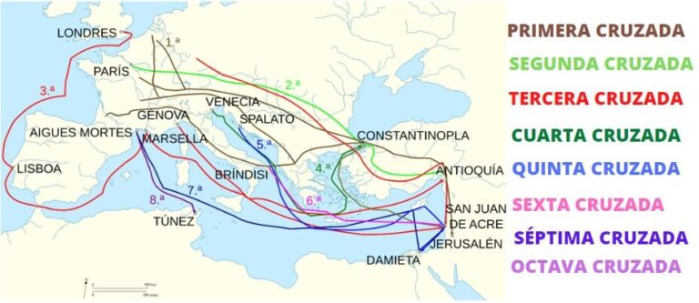 Cruzadas Origen Causas Características Y Consecuencias