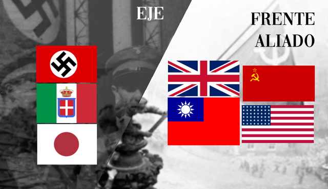 Introducir 70+ imagen segunda guerra mundial paises participantes