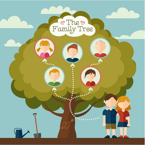 Qué personas aparecen en todos los árboles genealógicos y cuáles no?