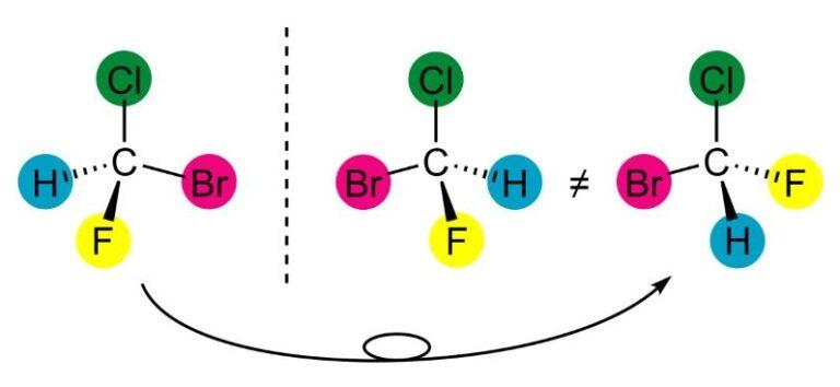 Carbono asimétrico: qué es, características, ejemplos