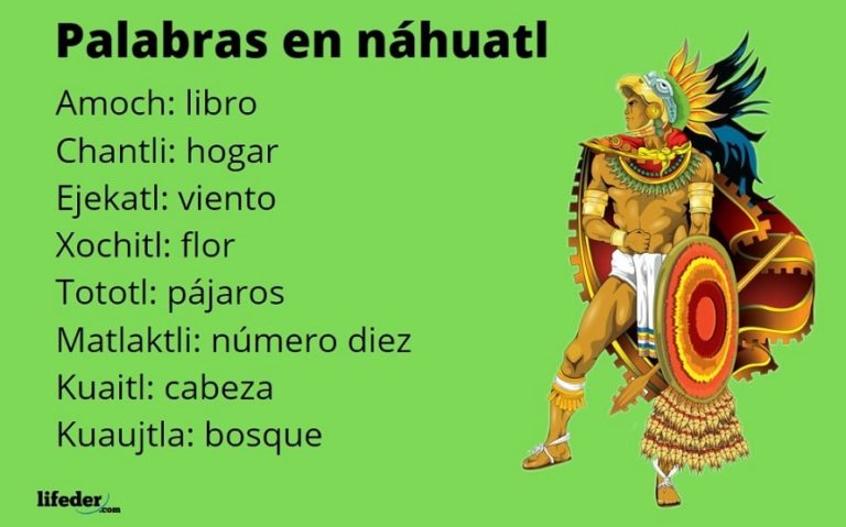 +100 Palabras en Náhuatl y su Significado en Español