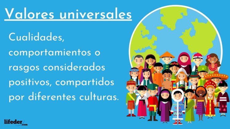 Valores Universales Qué Son Características Ejemplos Importancia 3993