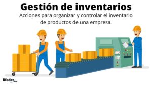 Gestión De Inventarios: Concepto, Tipos, Modelos Y Ejemplos