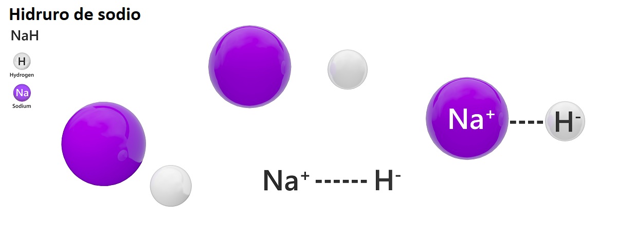 Как переводится nah. Nah формула. Sodium chloride формула. Nah2po4 структурная формула. Иодид водорода формула.