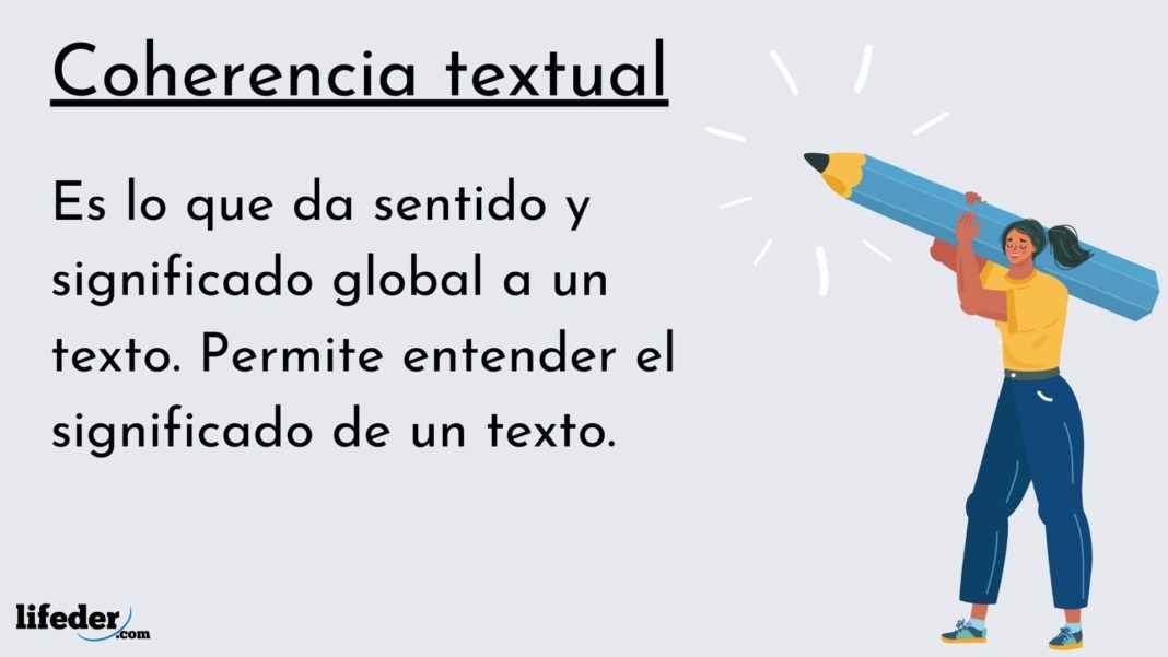 Coherencia Textual: Concepto, Características Y Ejemplos