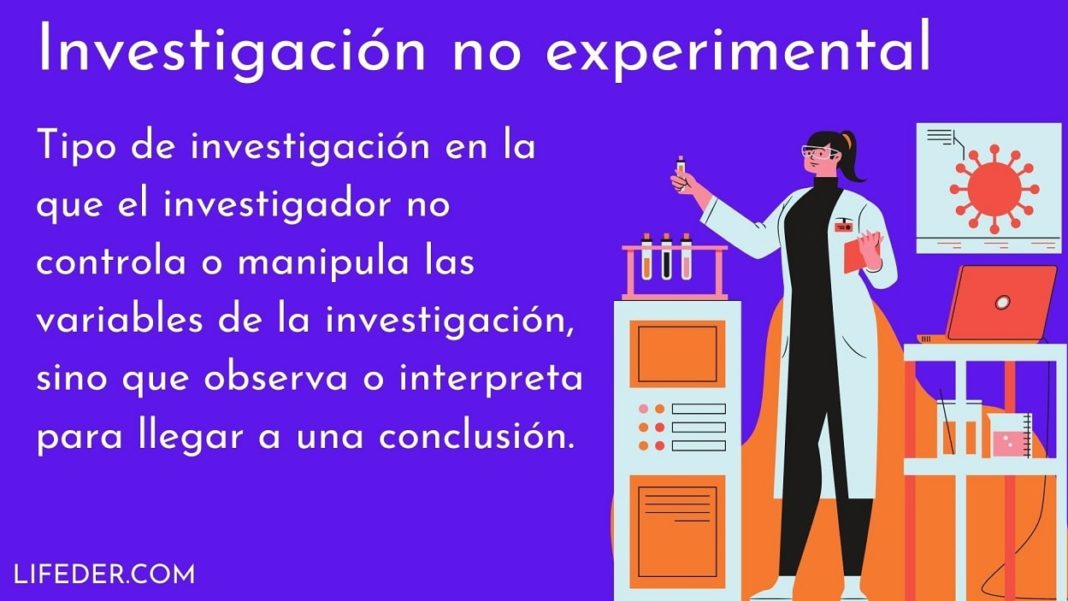 investigacion no experimental y ejemplos