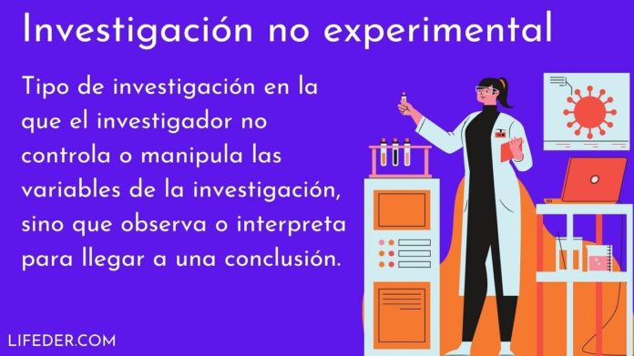 investigacion de campo no experimental