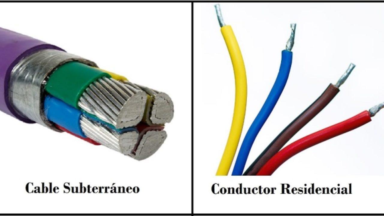 Ejemplos De Conductores 15 Images Materiales Conductores Electricos