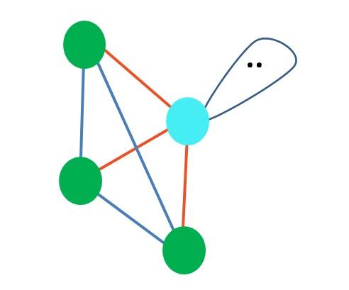 Geometria Molecular Concepto Tipos Y Ejemplos