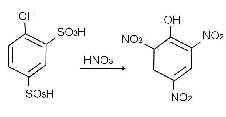 nitracion de clorobenceno