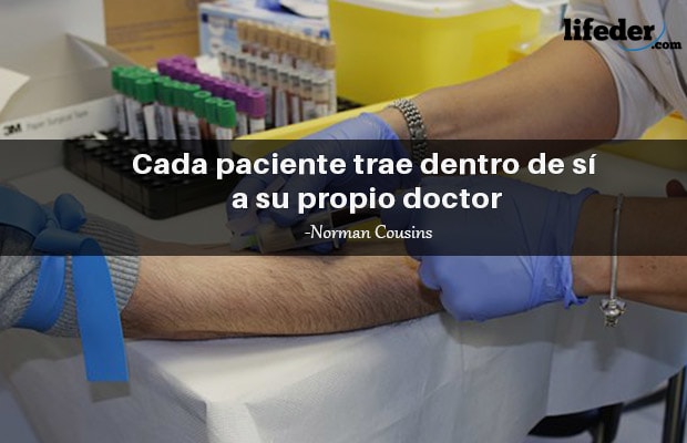 Feliz Día del Médico: 65 Bonitas Frases para Dedicar