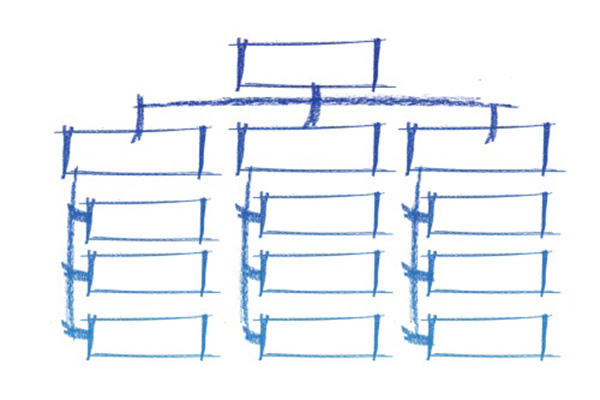 Organigrama De Empresa Constructora Estructura Y Funciones