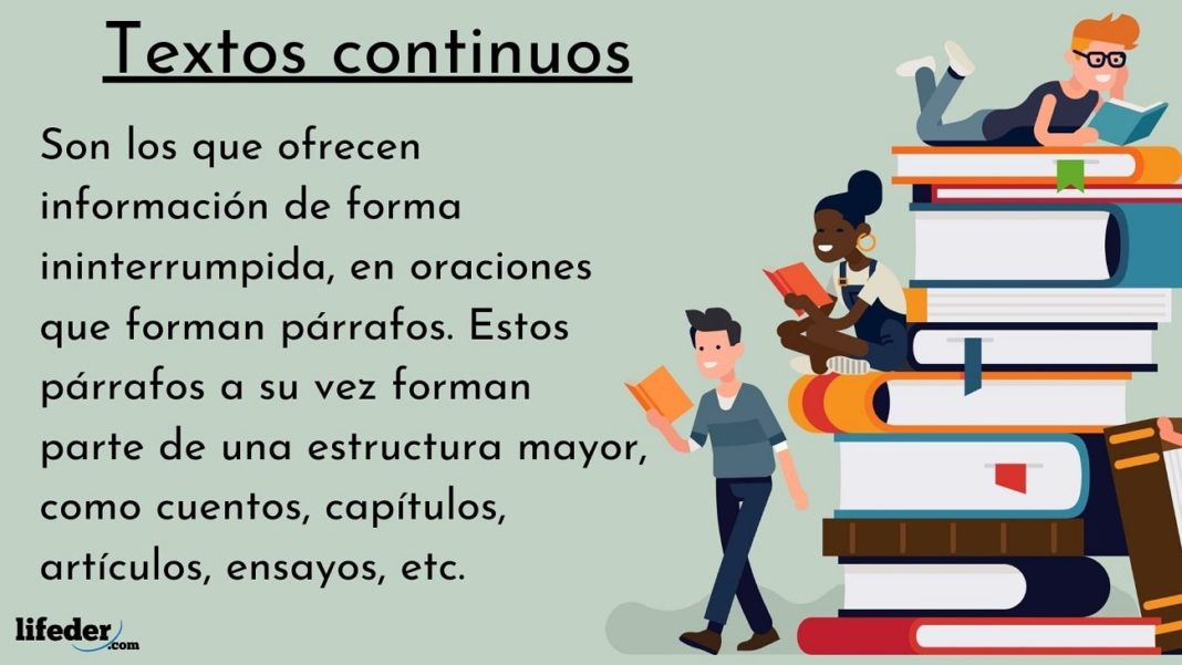 Textos Continuos Qué Son Características Tipos Ejemplos 8722