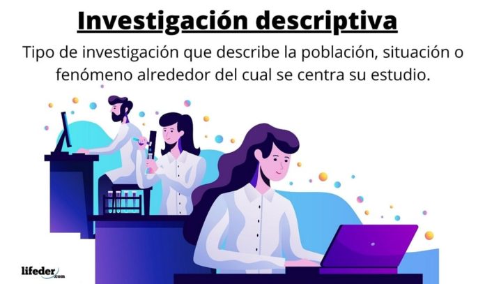 investigacion descriptiva experimental ejemplos