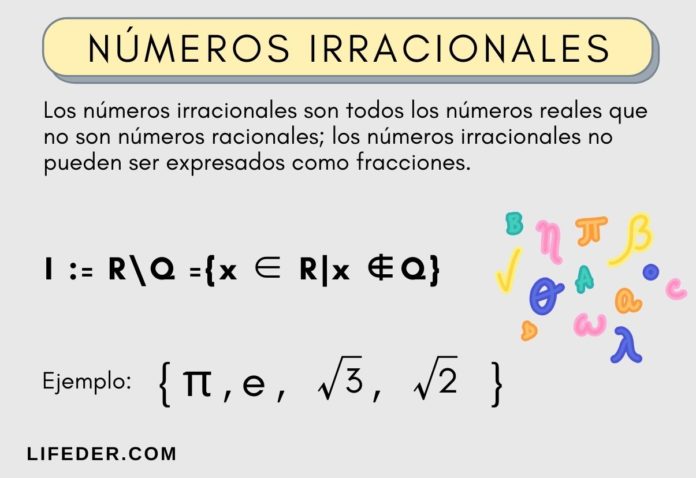 Clasificación De Los Números Reales