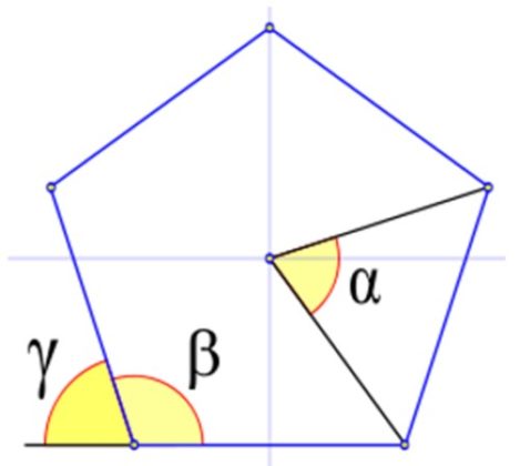 Poligonos Regulares Propiedades Elementos Angulos Ejemplos – Howtodoes