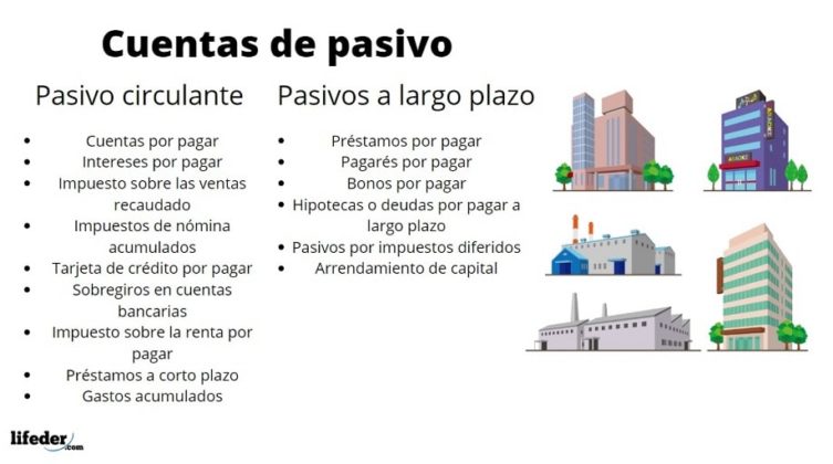 Administración De Cuentas Por Cobrar Concepto Ejemplos 1427