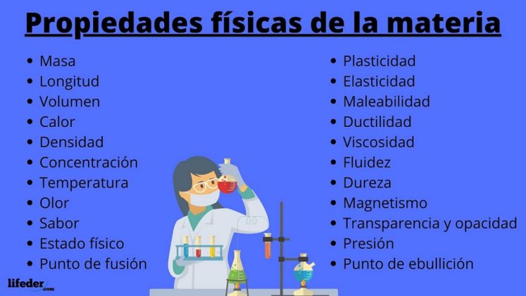 ¿Cuáles son las propiedades físicas de la materia?