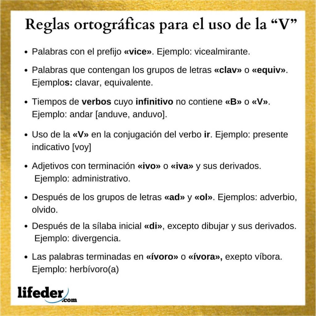 Uso De La B Y V: Reglas Ortográficas