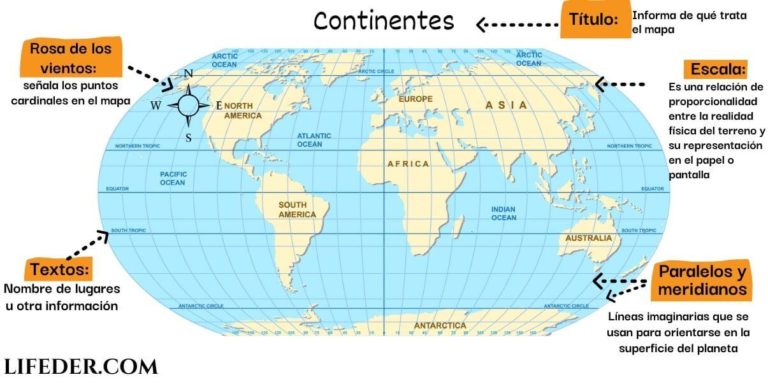 partes-de-un-mapa-y-sus-caracter-sticas