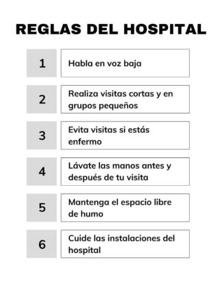 Las 19 reglas de un hospital más importantes