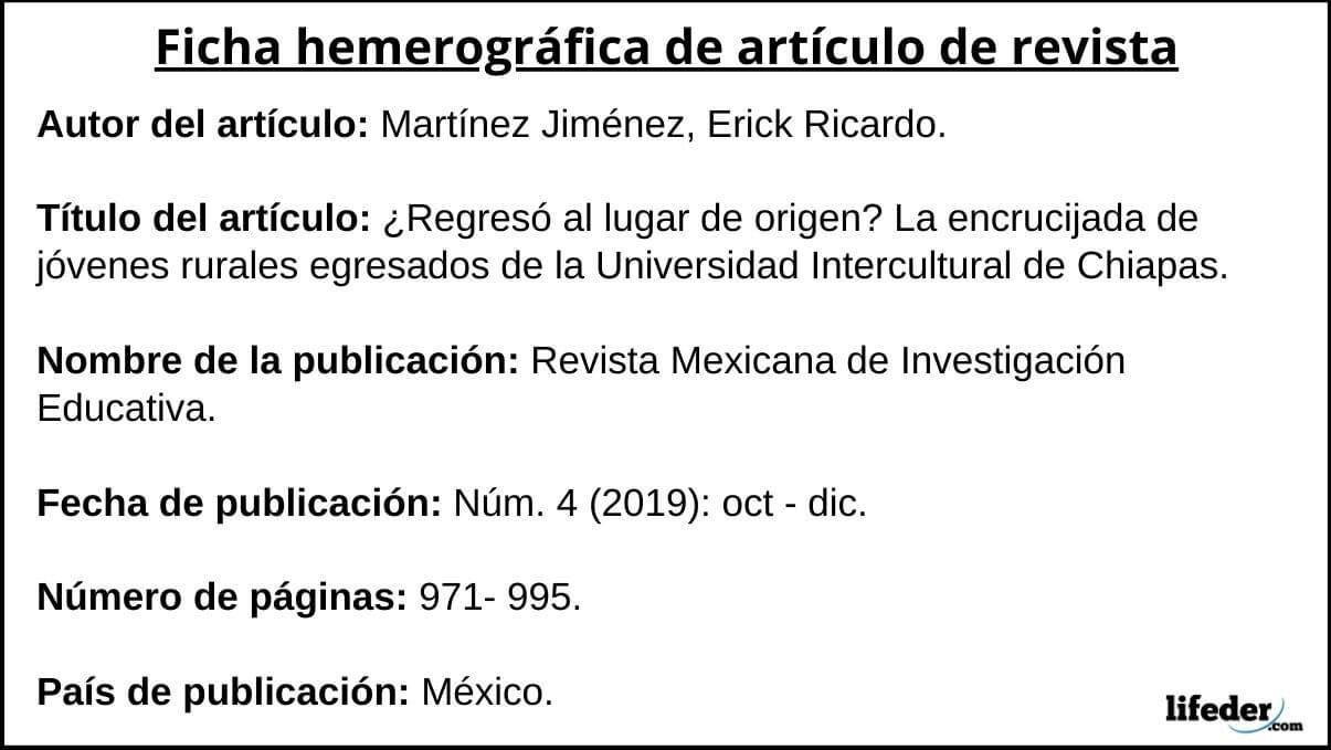 Fichas Hemerográficas Definición Elementos Ejemplos