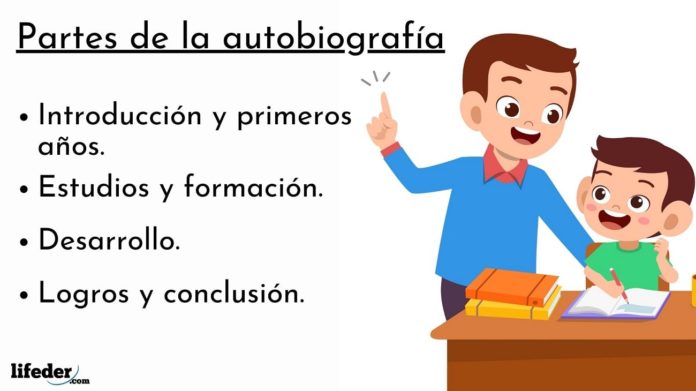 Concepto De Autobiografía Para Niños: Definición, Ejemplos Y Tipos