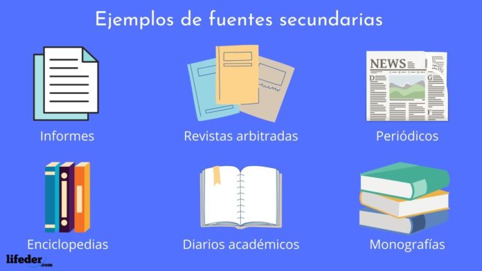 Fuentes Secundarias De Información: Concepto, Características, Ejemplos